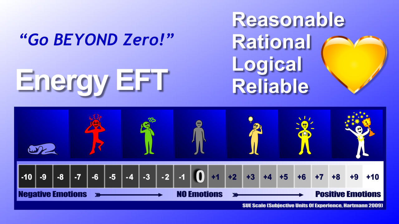 Go Beyond Zero With Energy EFT